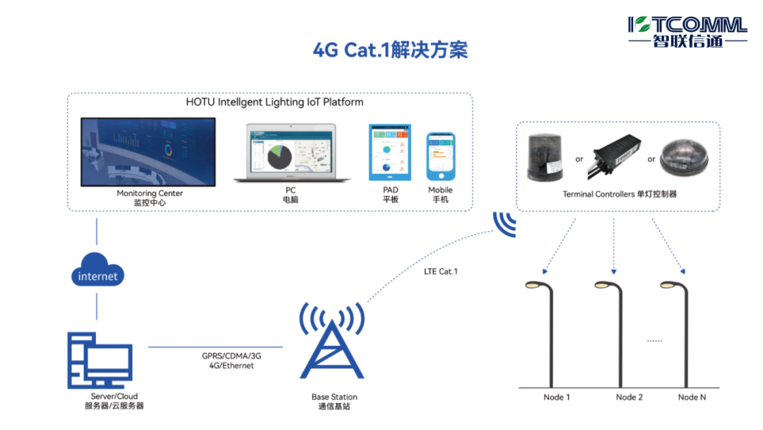 1763428683511897.png 444.png