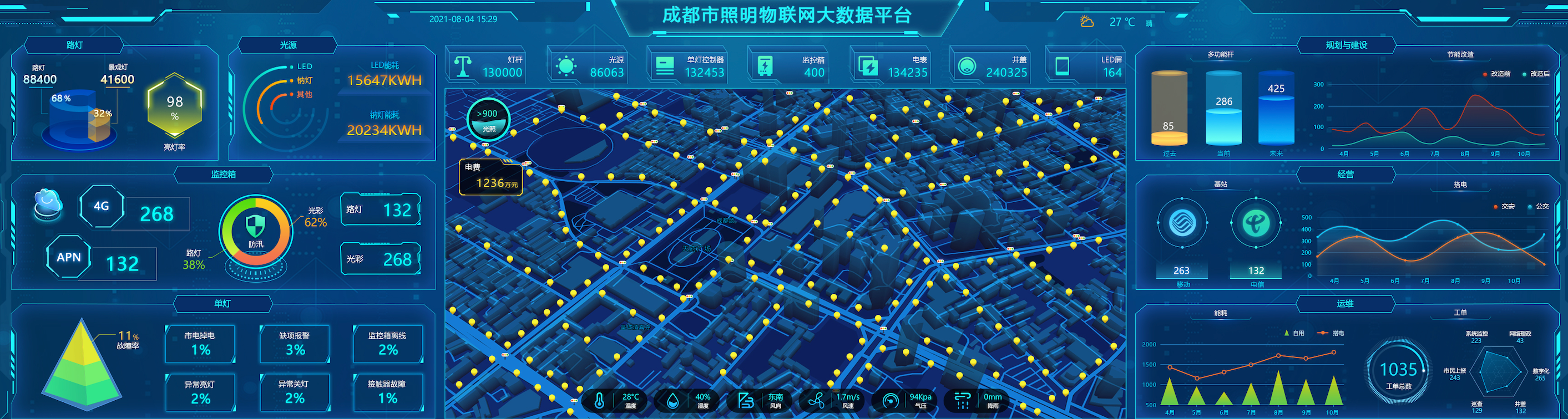 物联网大数据平台.png