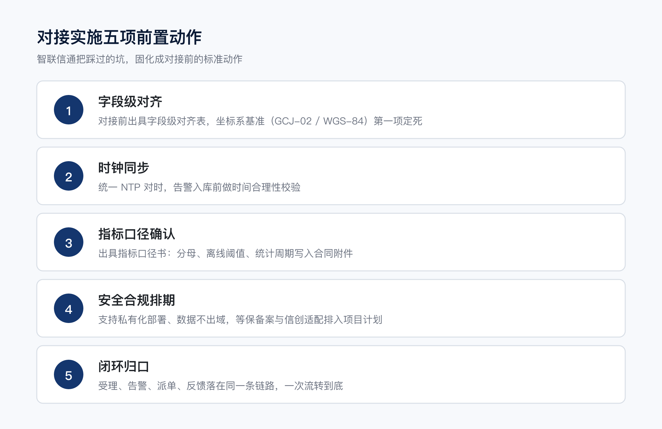 1788944460488269.png 配图2_五项前置动作.png